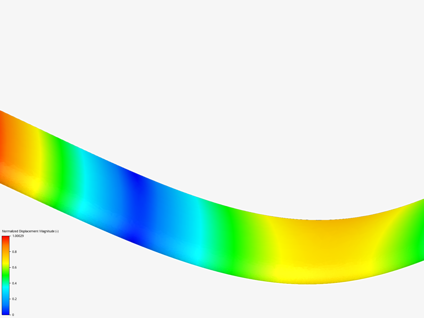 Frequency Analysis Tutorial (1/2) image