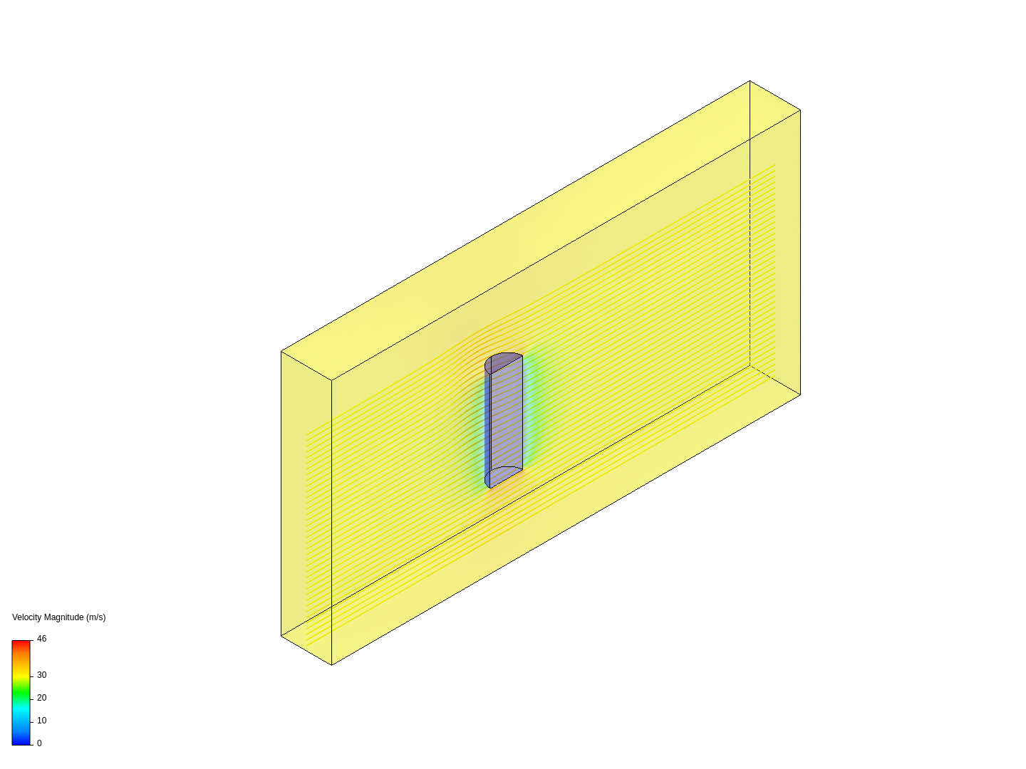 Cylinder h is 3r image