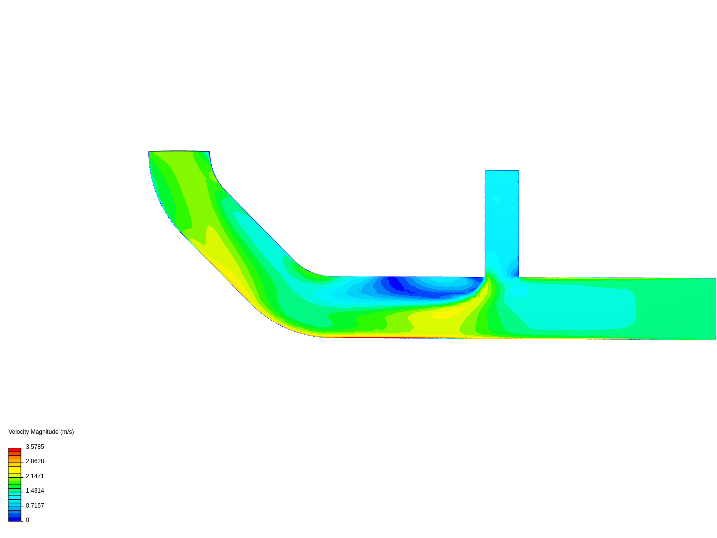 Tutorial 2: Pipe junction flow image