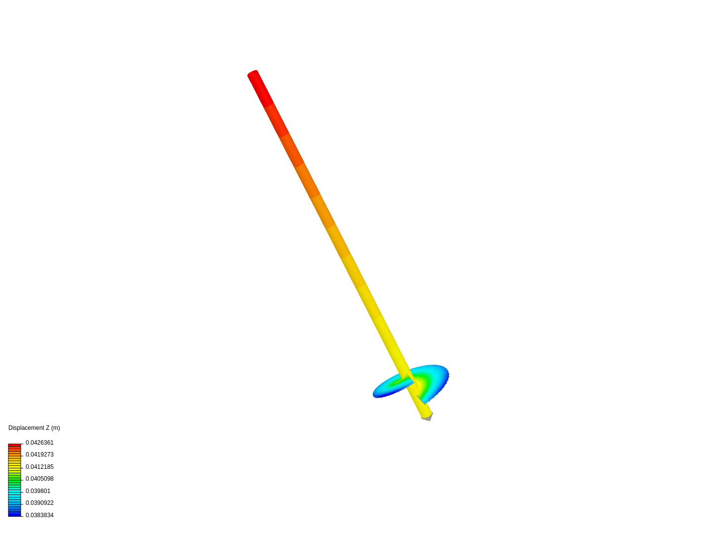 helix screw pile spring stiffness image