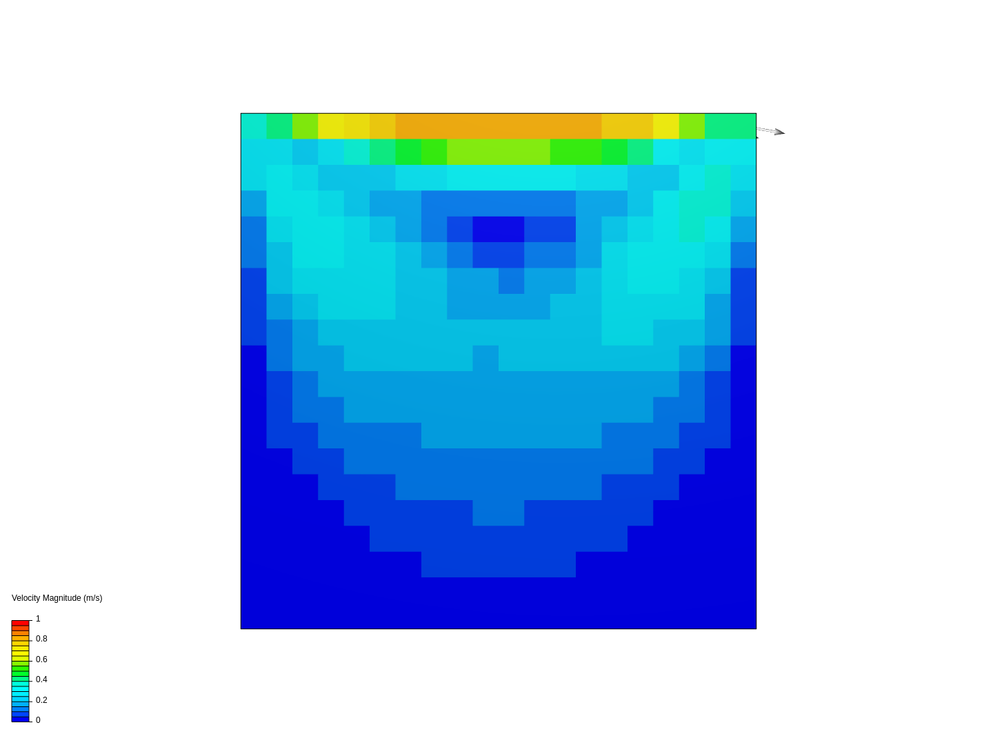 FDT_lid_driven_cavity image