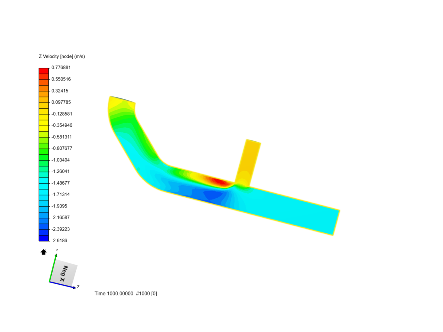 Tutorial 2: Pipe junction flow image