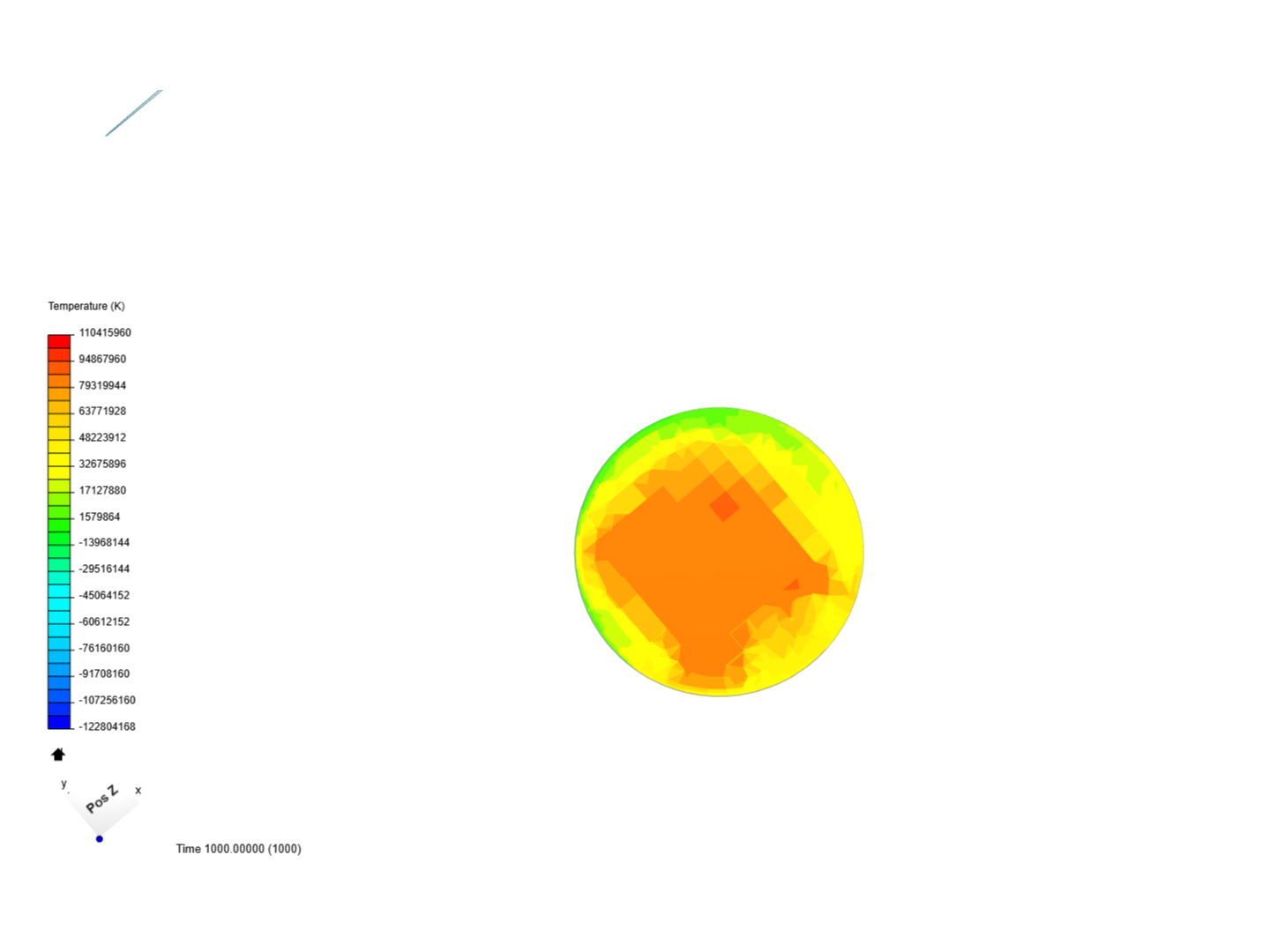 Tutorial 2: Pipe junction flow image