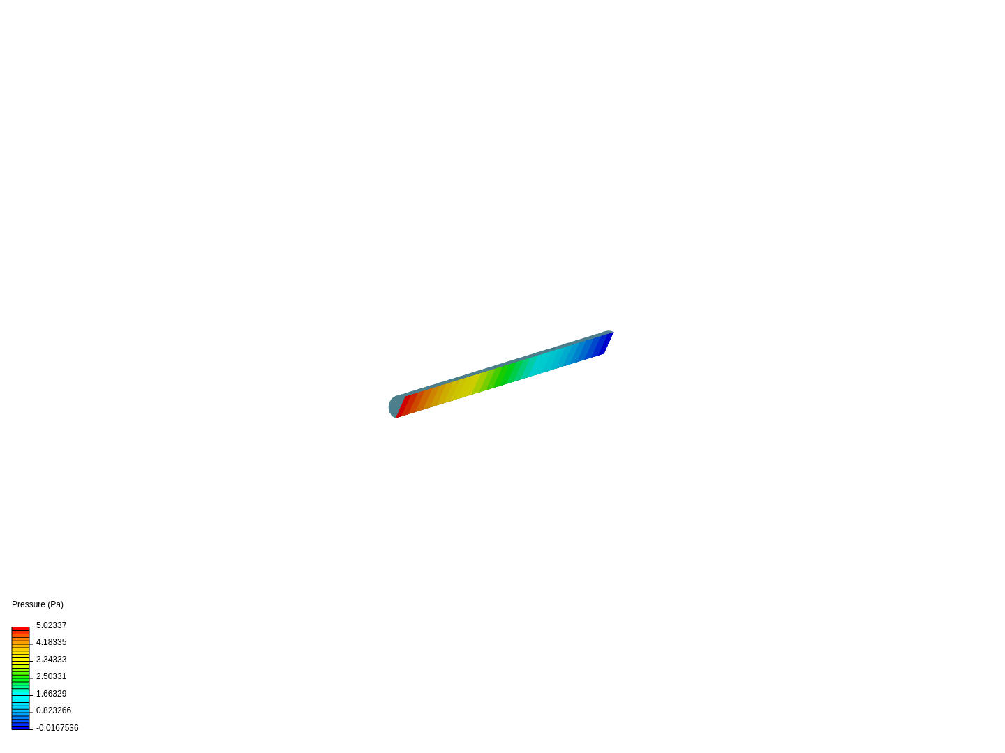 laminar flow in pipe_finest image