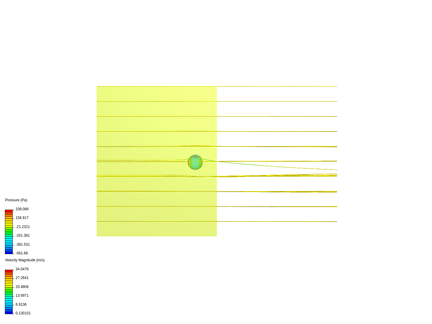 Airflow around a football image