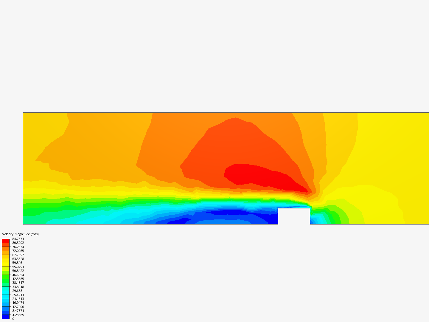 HW10_Scenario3 image