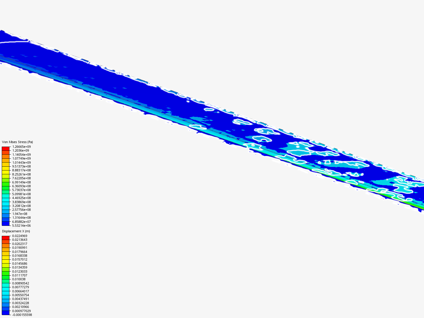 Bimetallic Beams, Fixed one end, Thermomechanical image