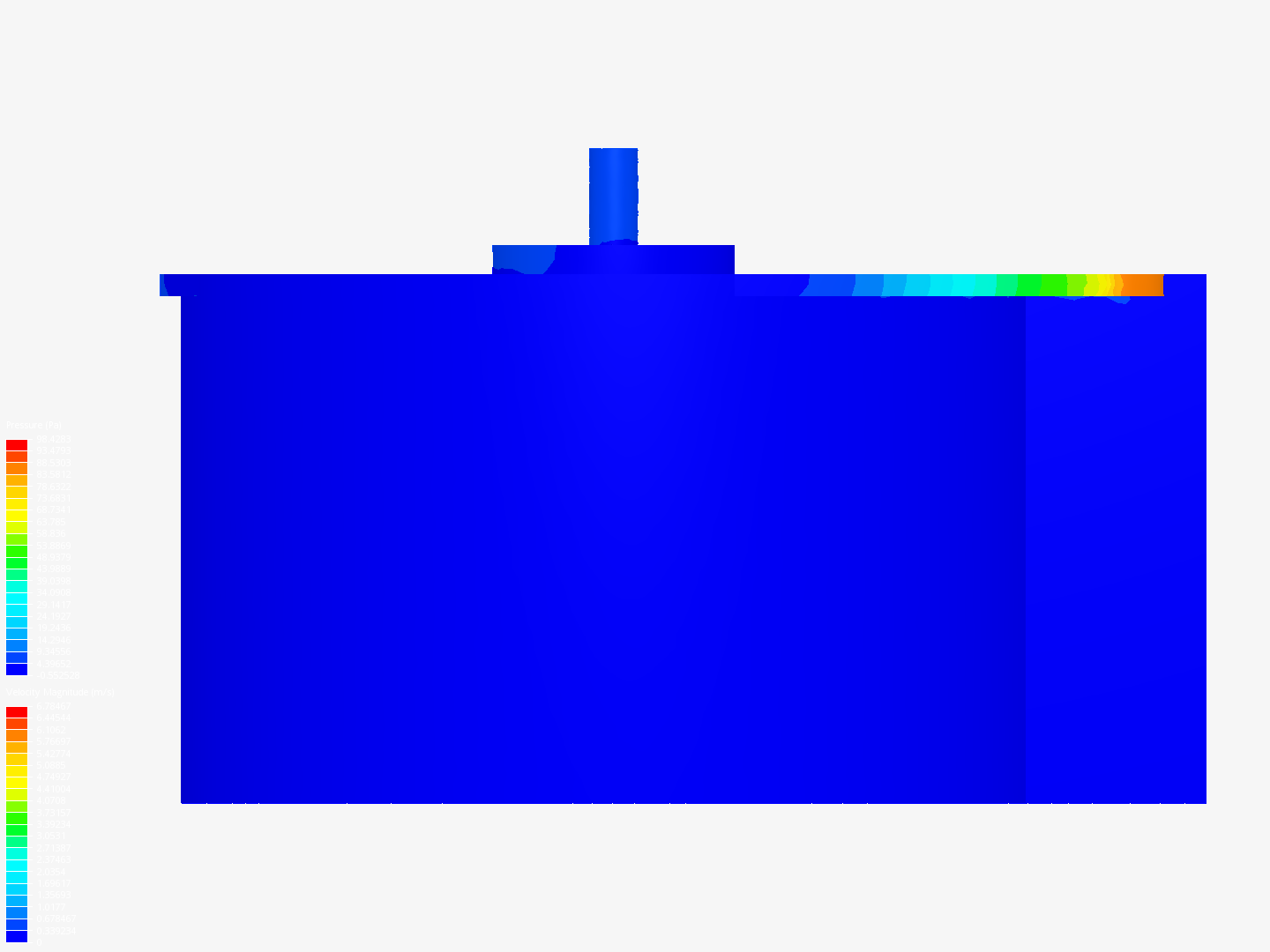 simulation incompressible cervo-moteur image