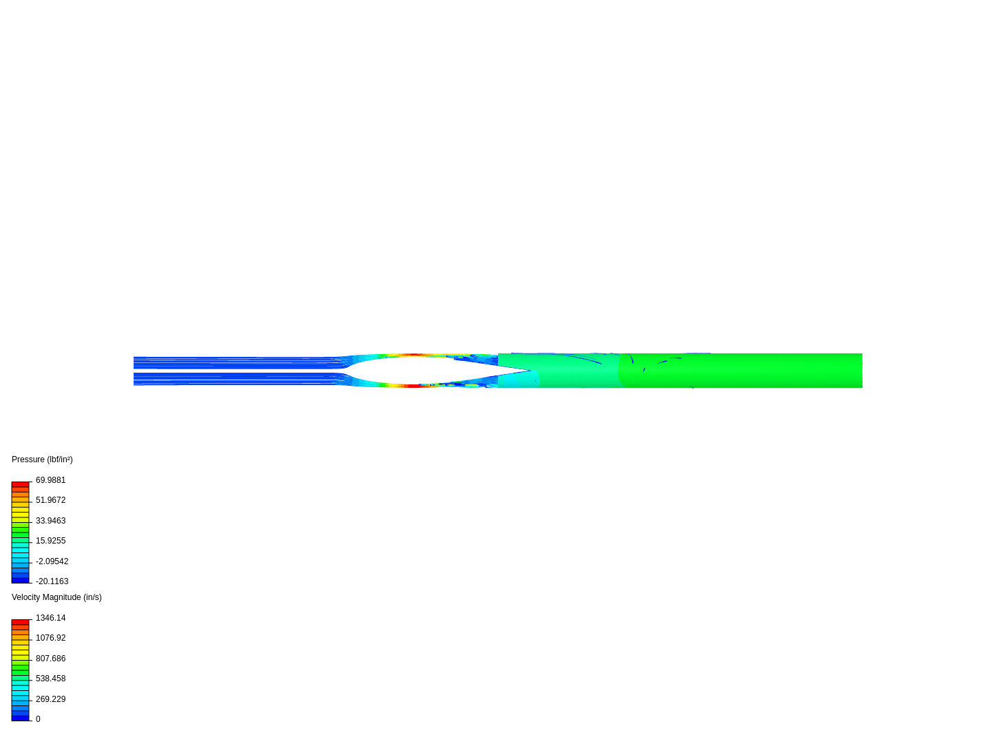 Airfoil in flow image