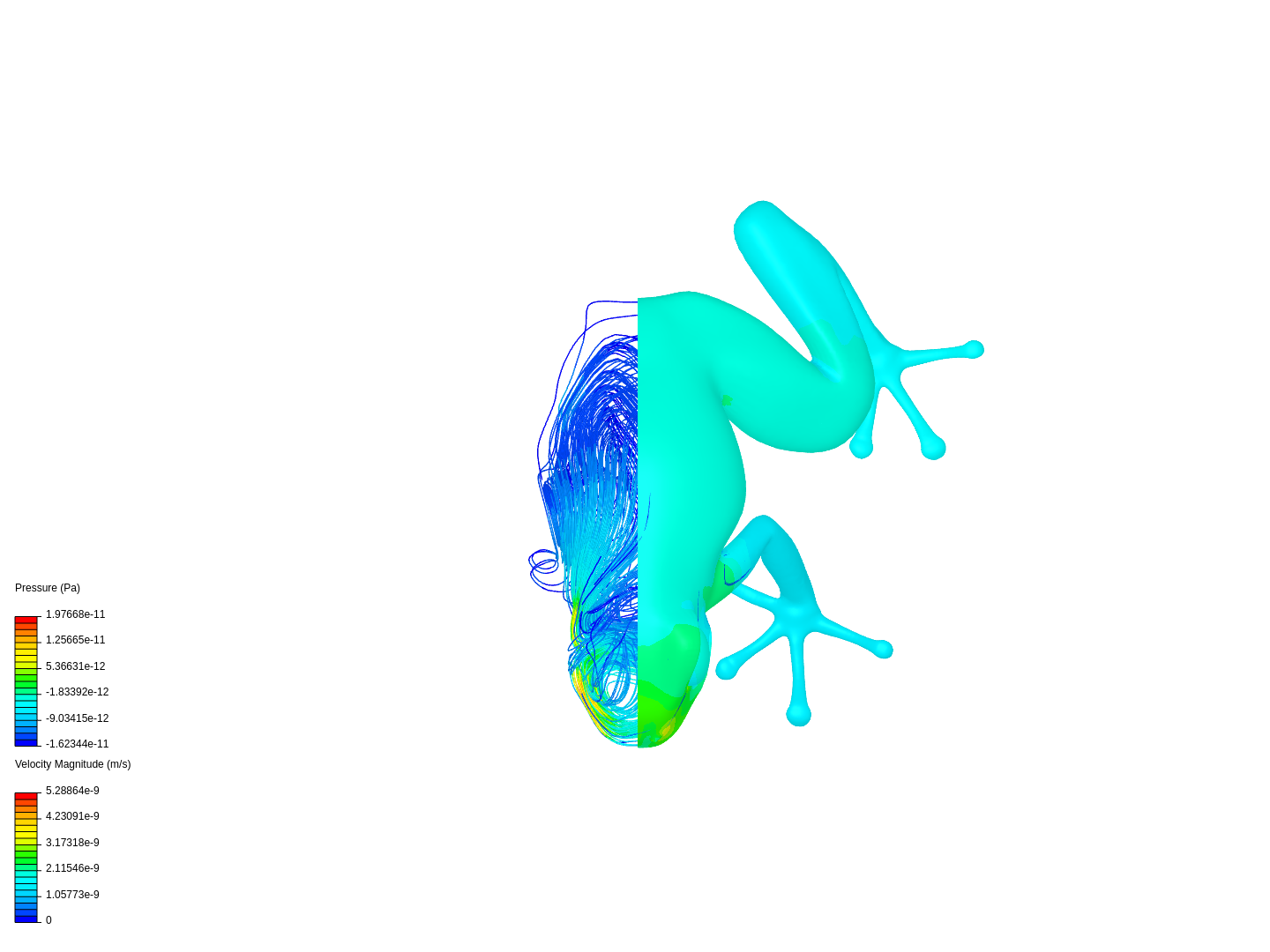 aerodynamics of a frog image