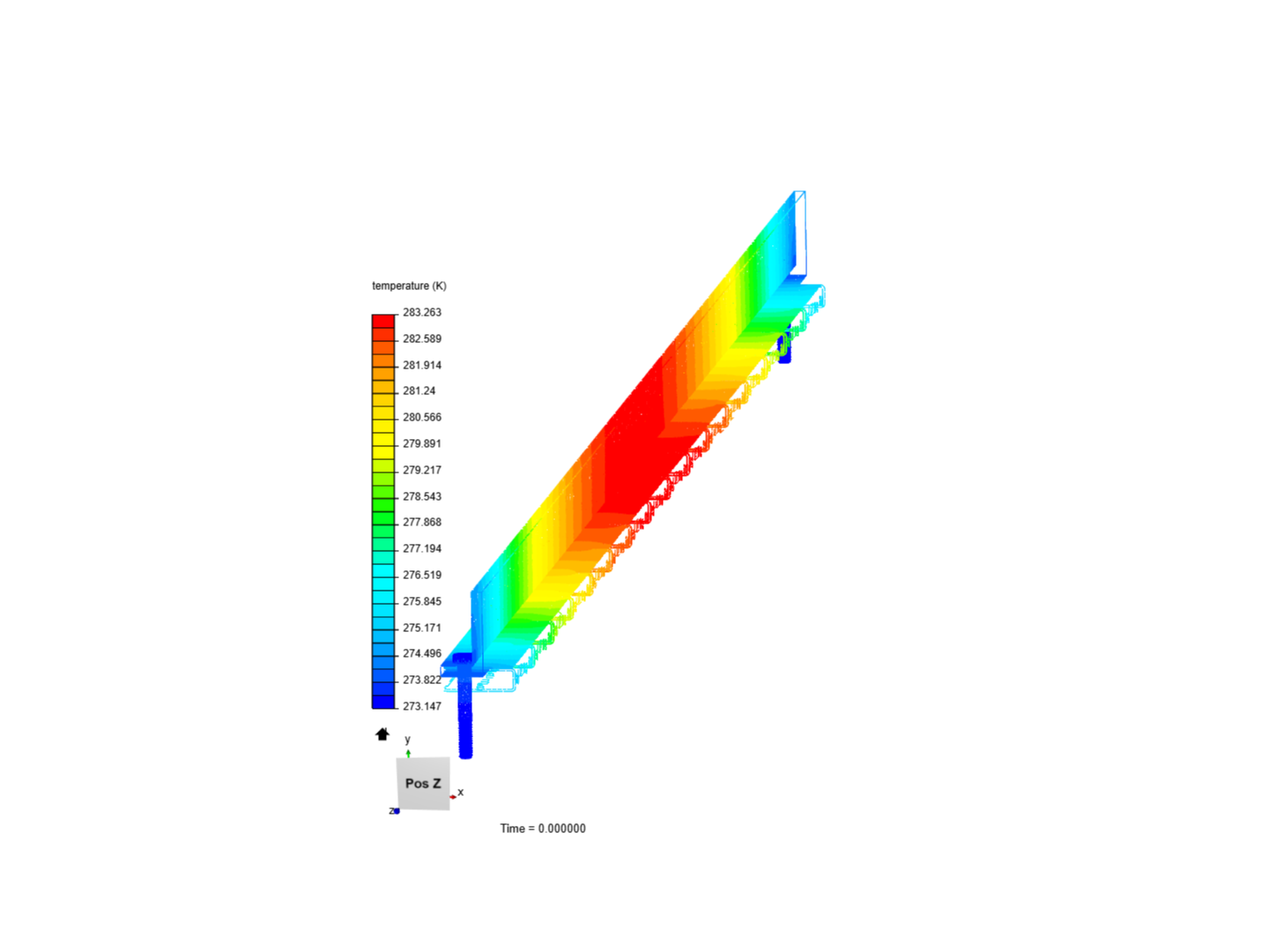 HELIX ToF image