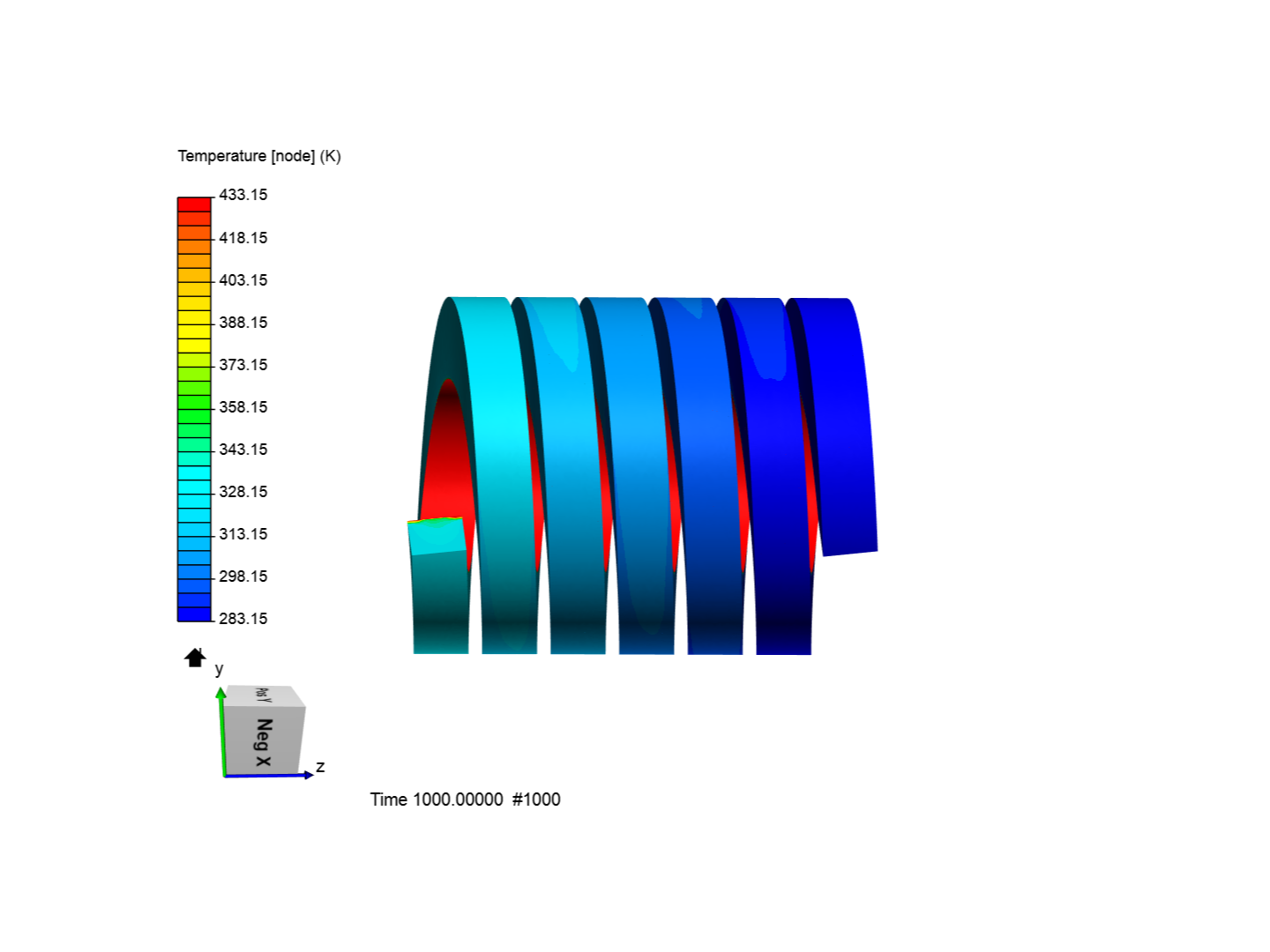 Helical Flow Air Heater image