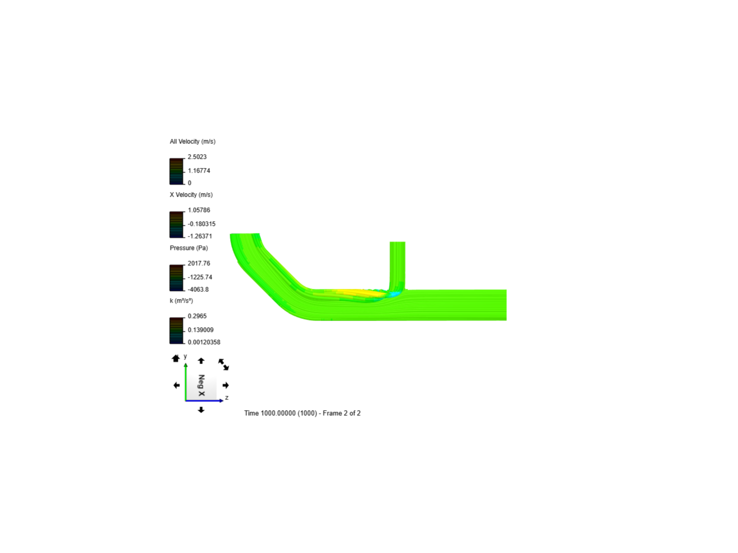 Tutorial 2: Pipe junction flow image