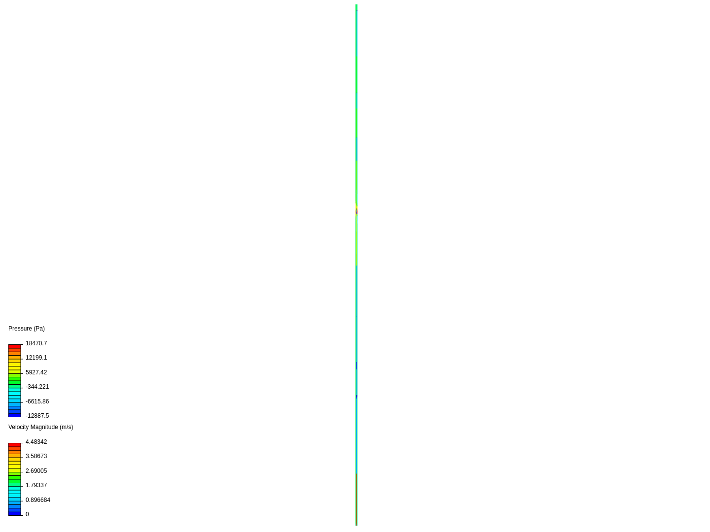 Channel semi-2D 20cm image