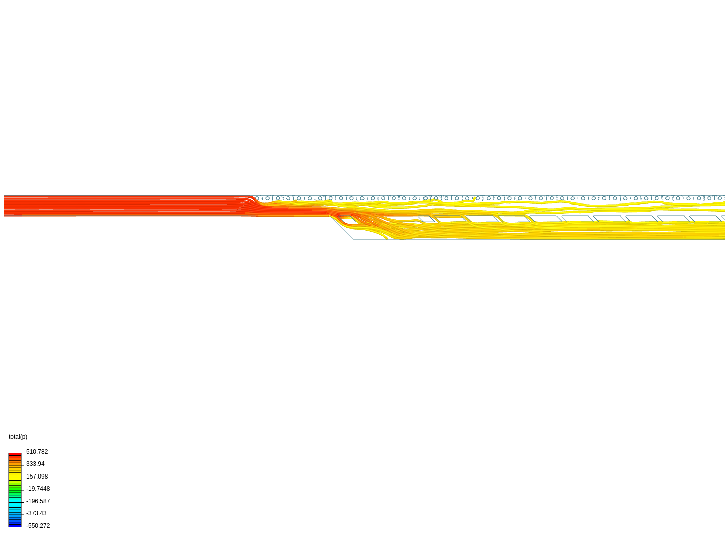 Kanaal dubbele bodem - situatie 5 image