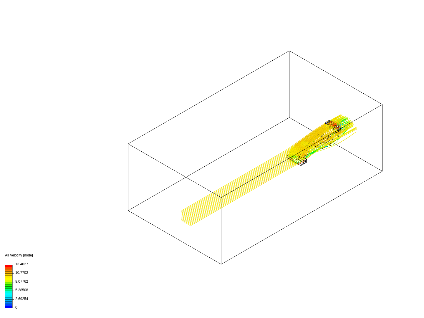 CFD with car body image