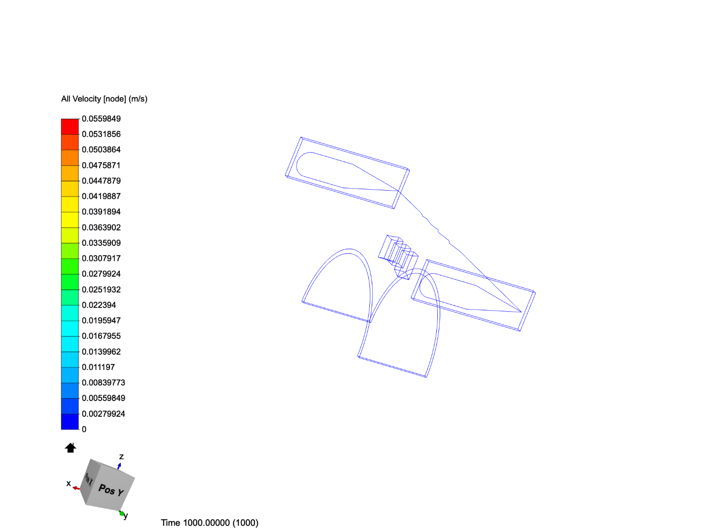 Rear wing with endplates CFD simulation image