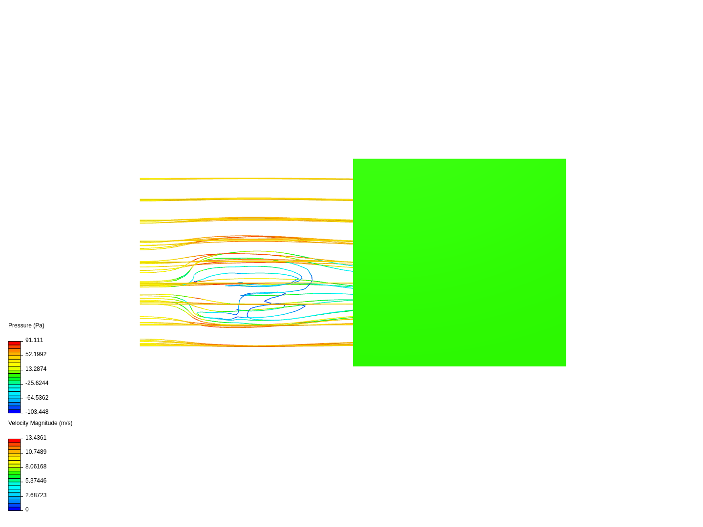 Solo CFD practice image