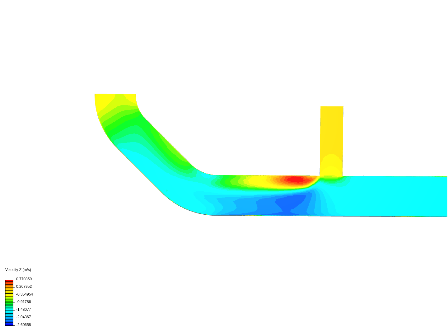 Tutorial 2: Pipe junction flow image