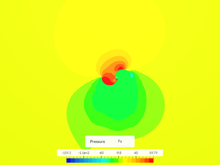 Savonius turbine simulation image