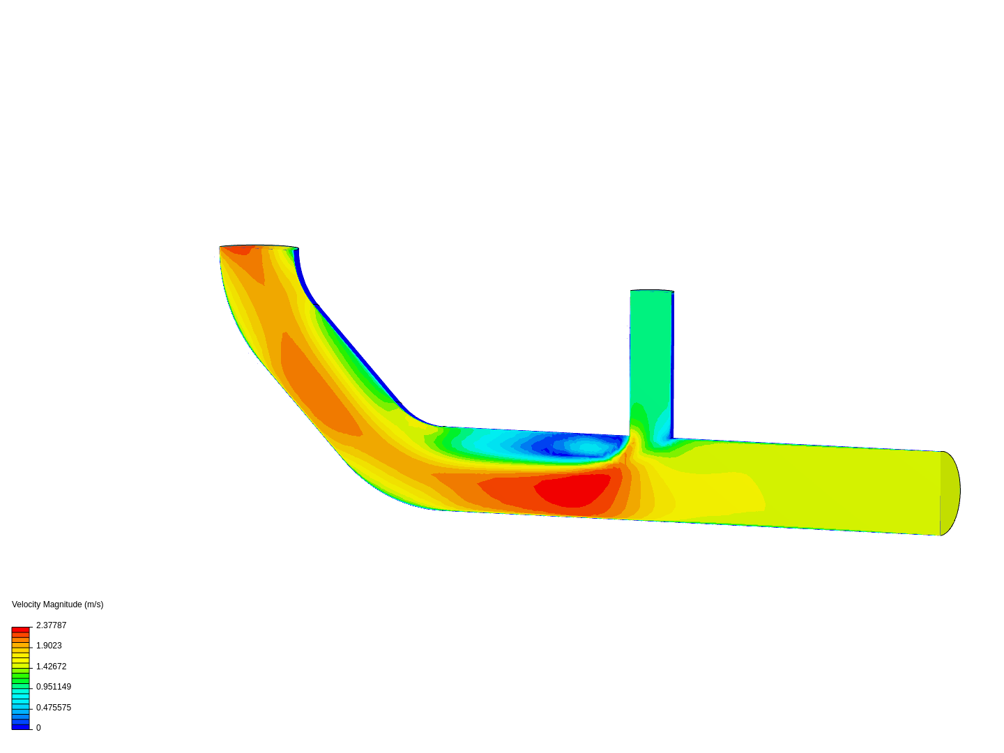 Tutorial: Pipe junction flow image