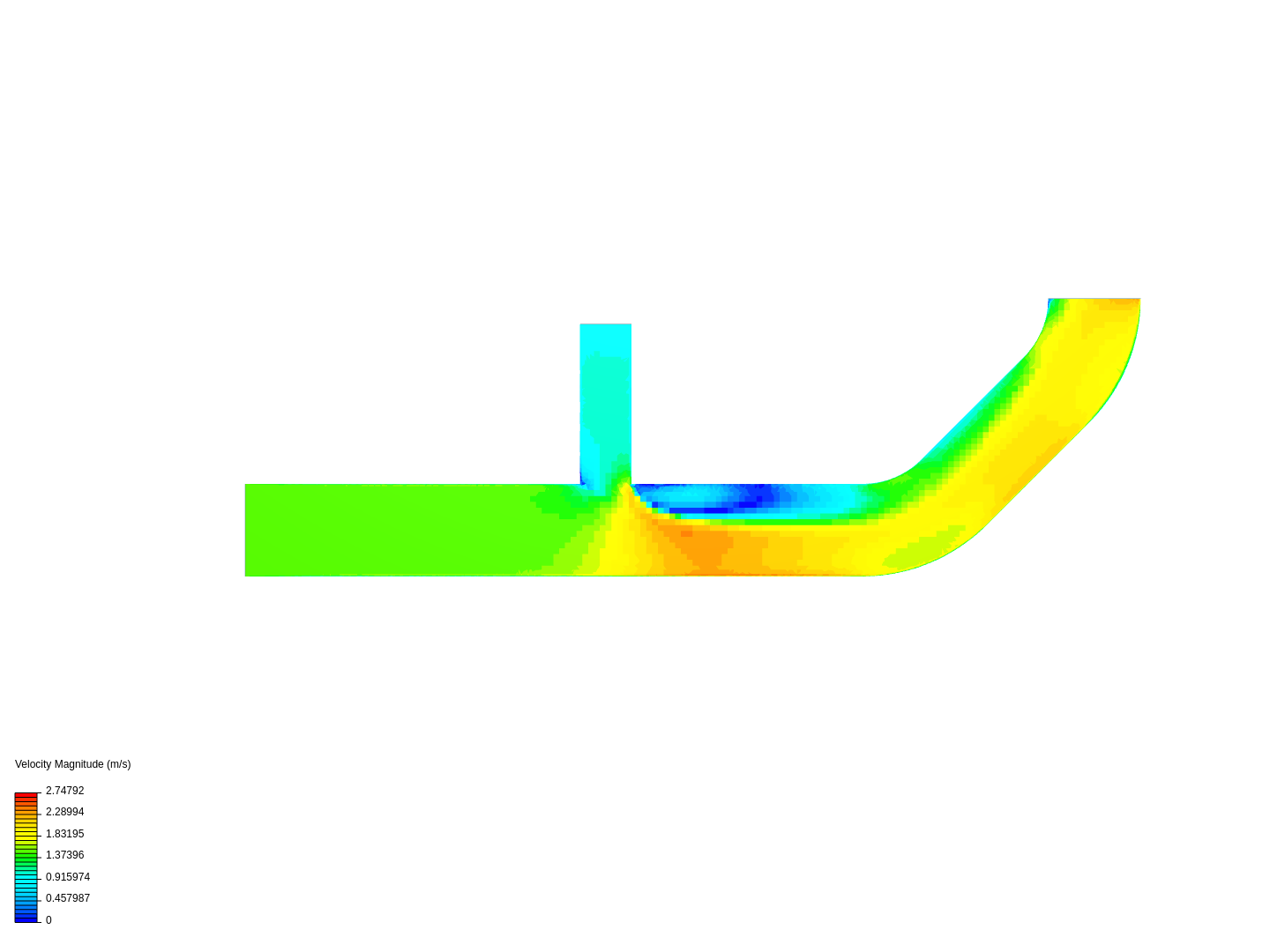 Tutorial 2: Pipe junction flow image