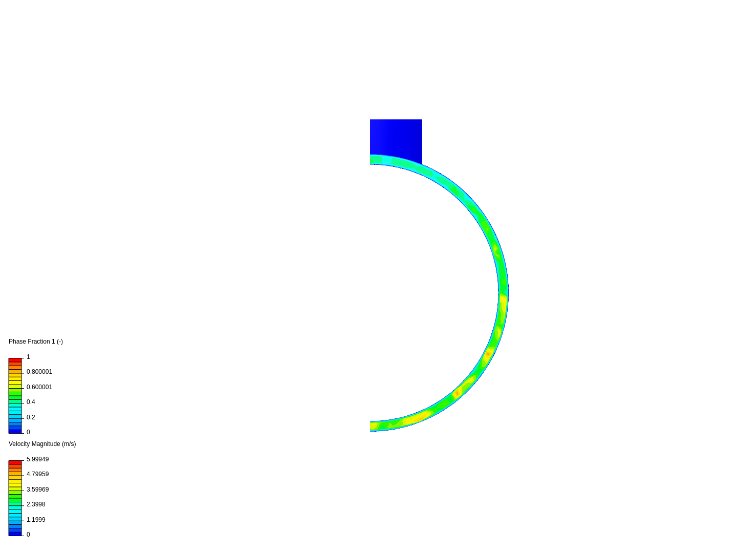 Model 2  -Fluid Mixing Test image