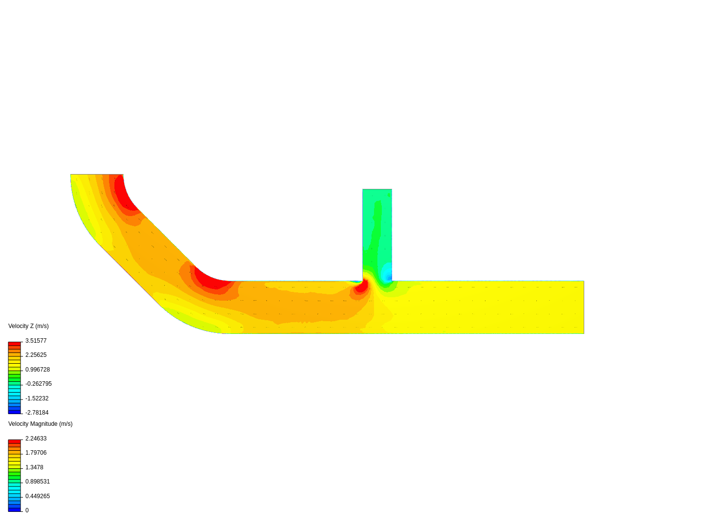 Tutorial 2: Pipe junction flow image