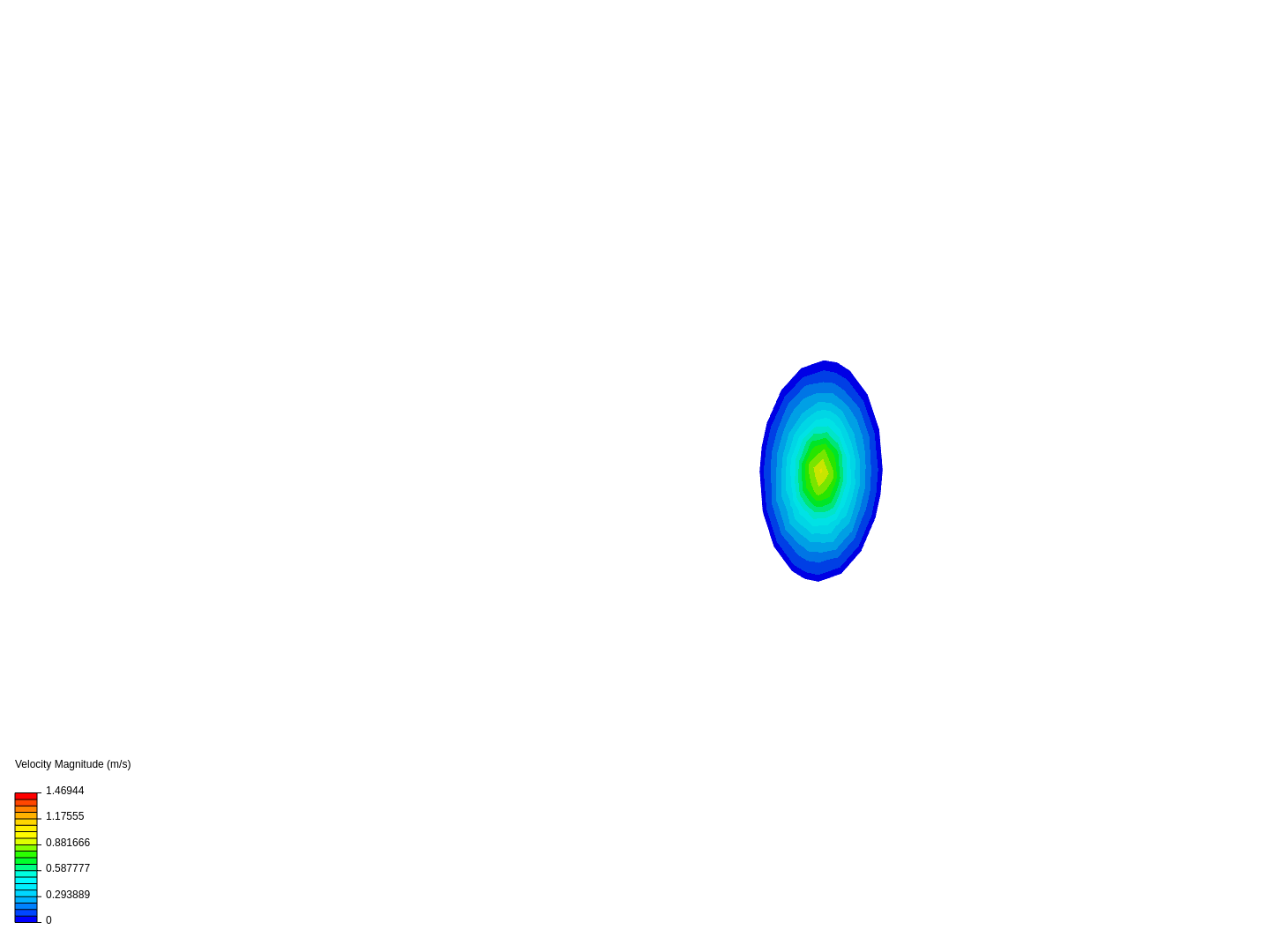 Orifice Plate - CHEG 341 image