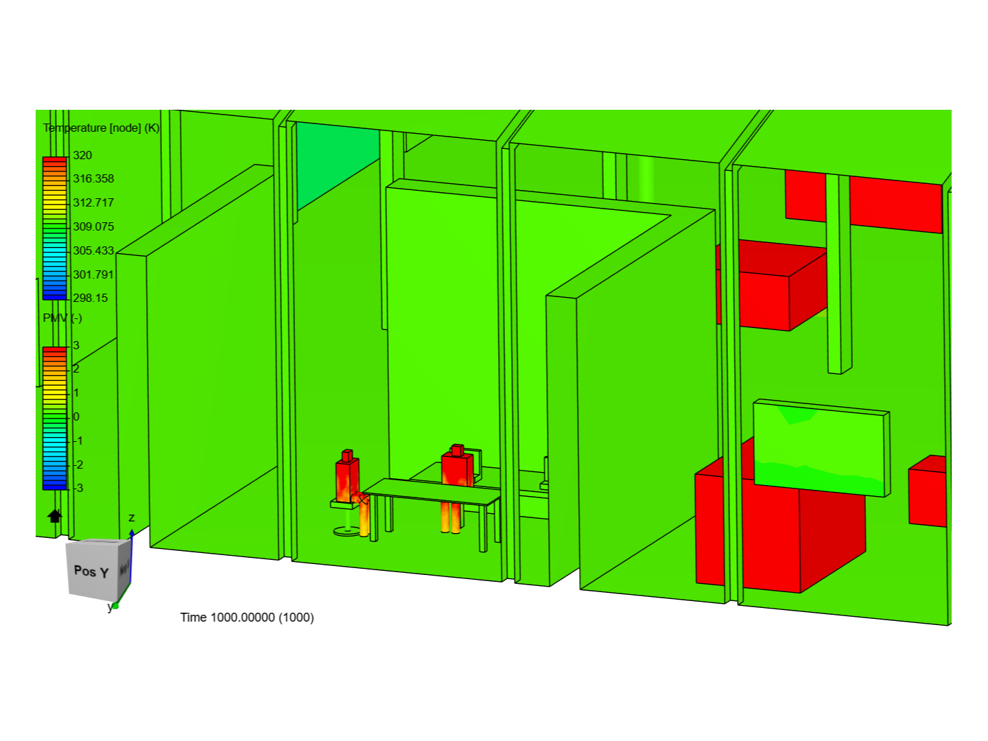 Thermal comfort warehouse complete sim image