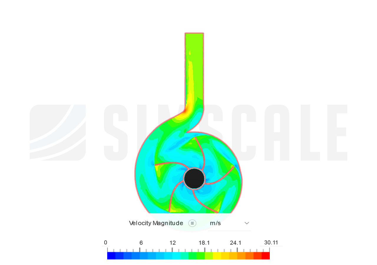 Coursera - Centrifugal Pump Simulation - Copy image