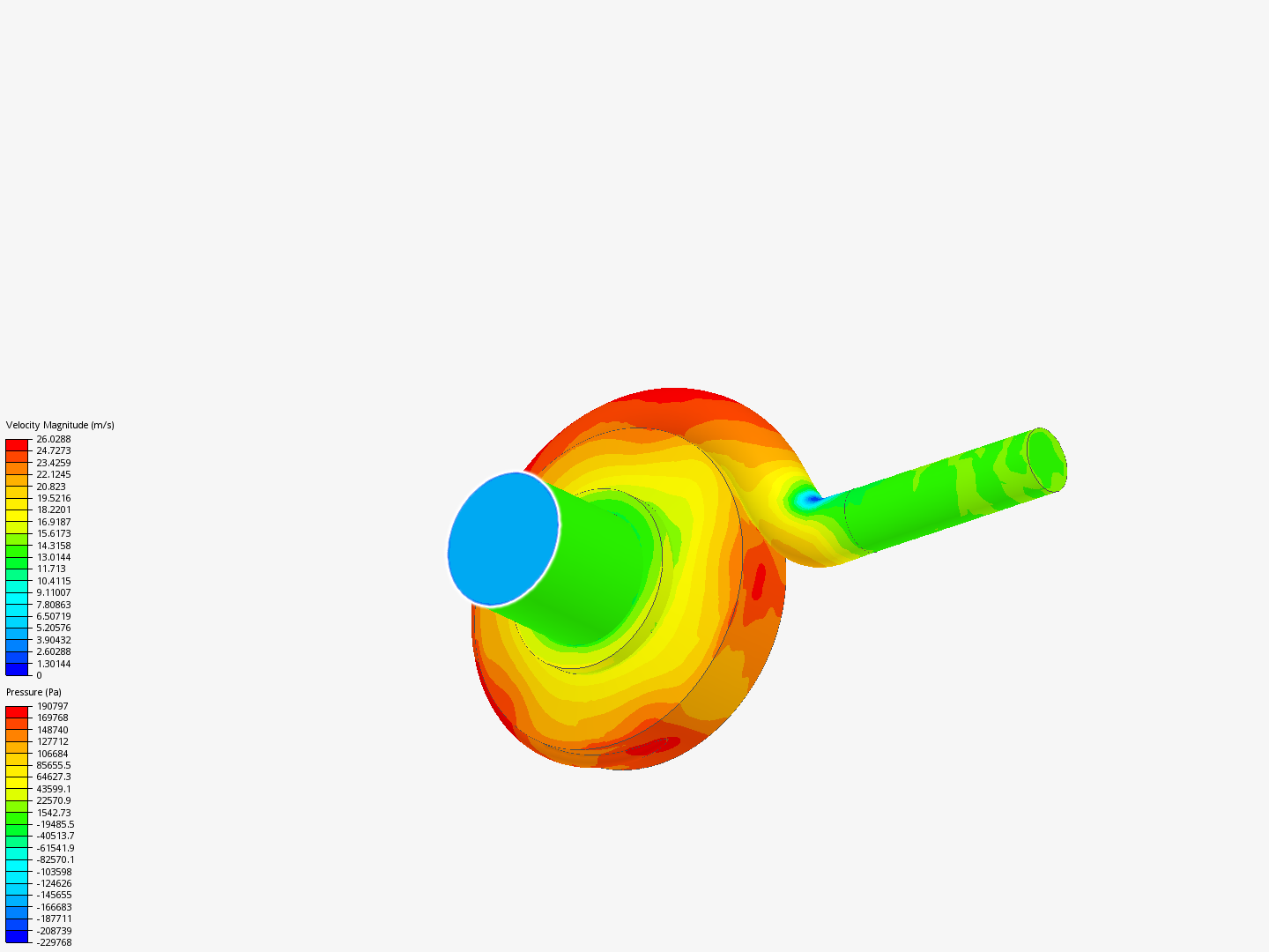 Tutorial - Centrifugal pump image