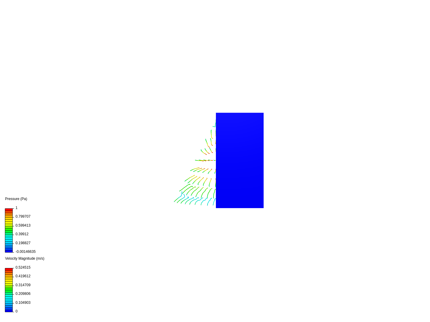 Boundary-layer flow to a flat plate image