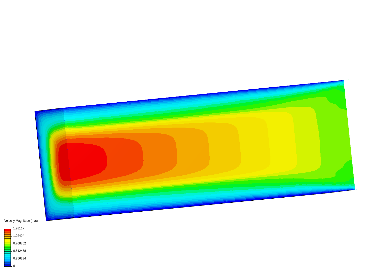 Boundary layer flow image