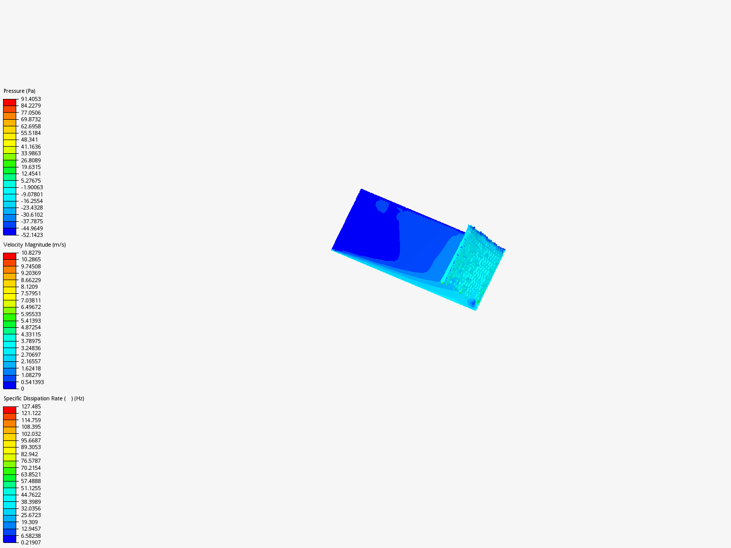 wind analysis image