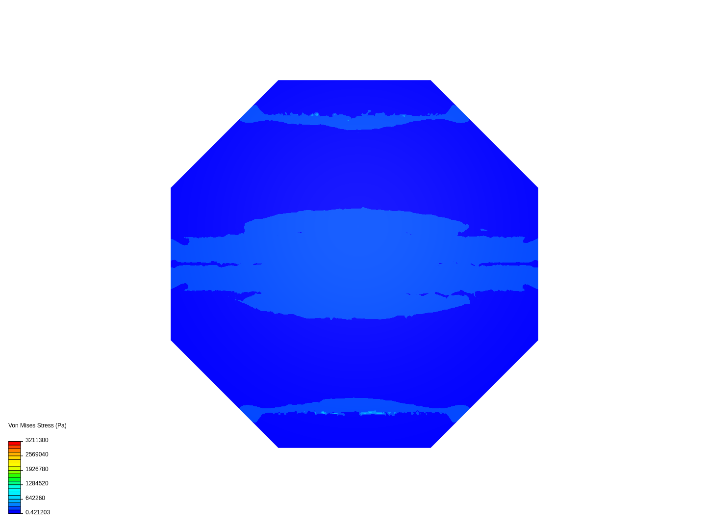 incompressible image