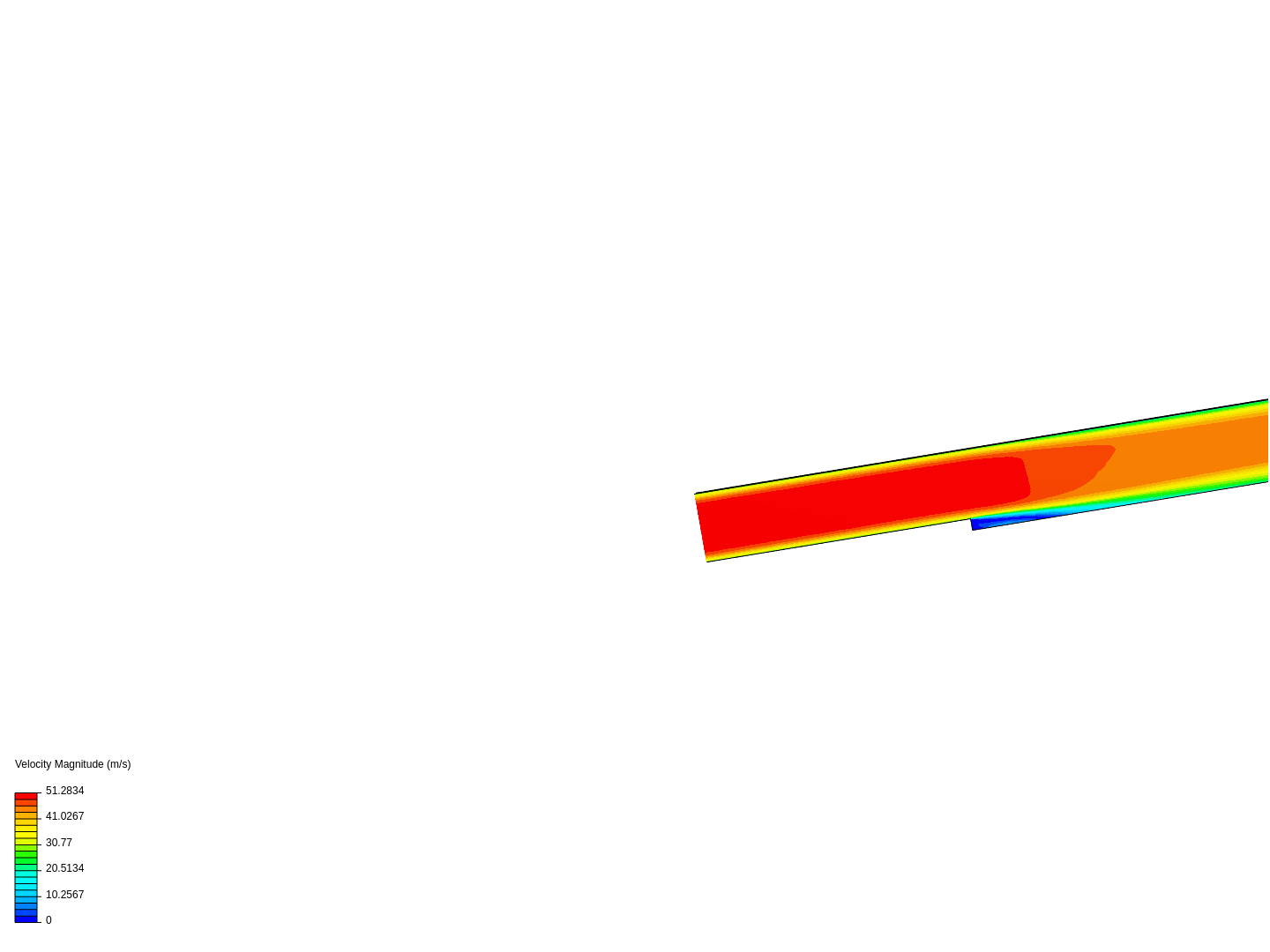 Turbolentna stopnica image