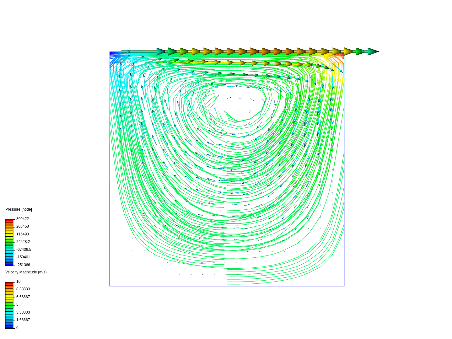 Lab Session 1: Introduction to CFD image