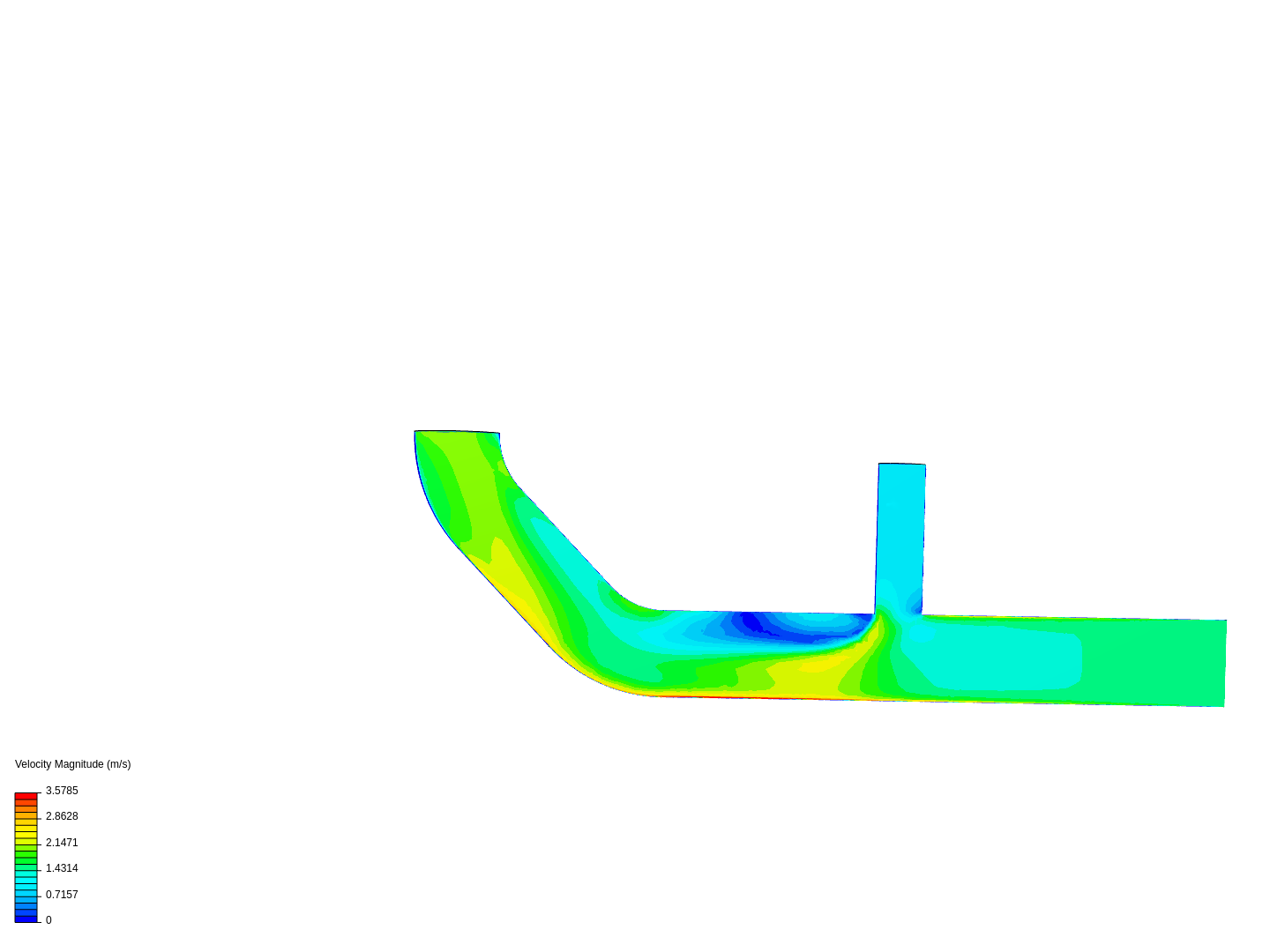 Tutorial 2: Pipe junction flow image