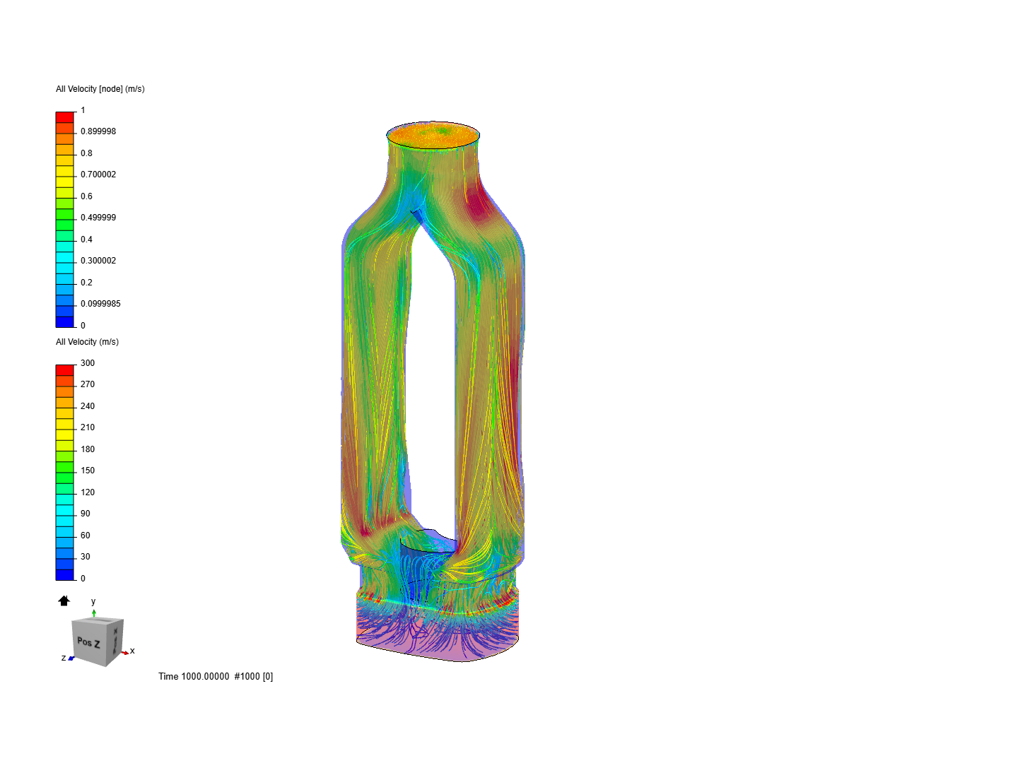 Dust Manifold Comparison image