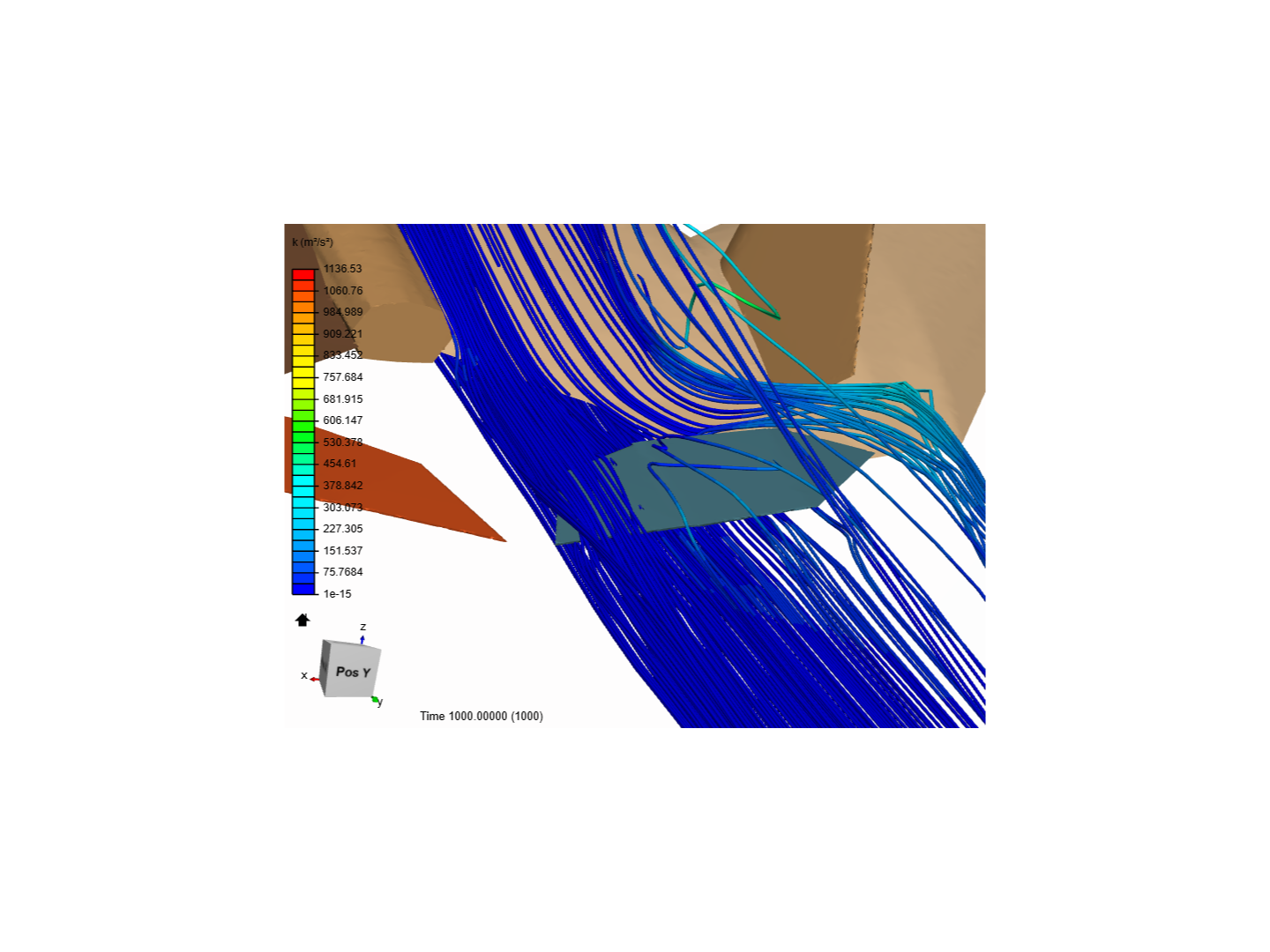 forward swept wing test alpha cfd image