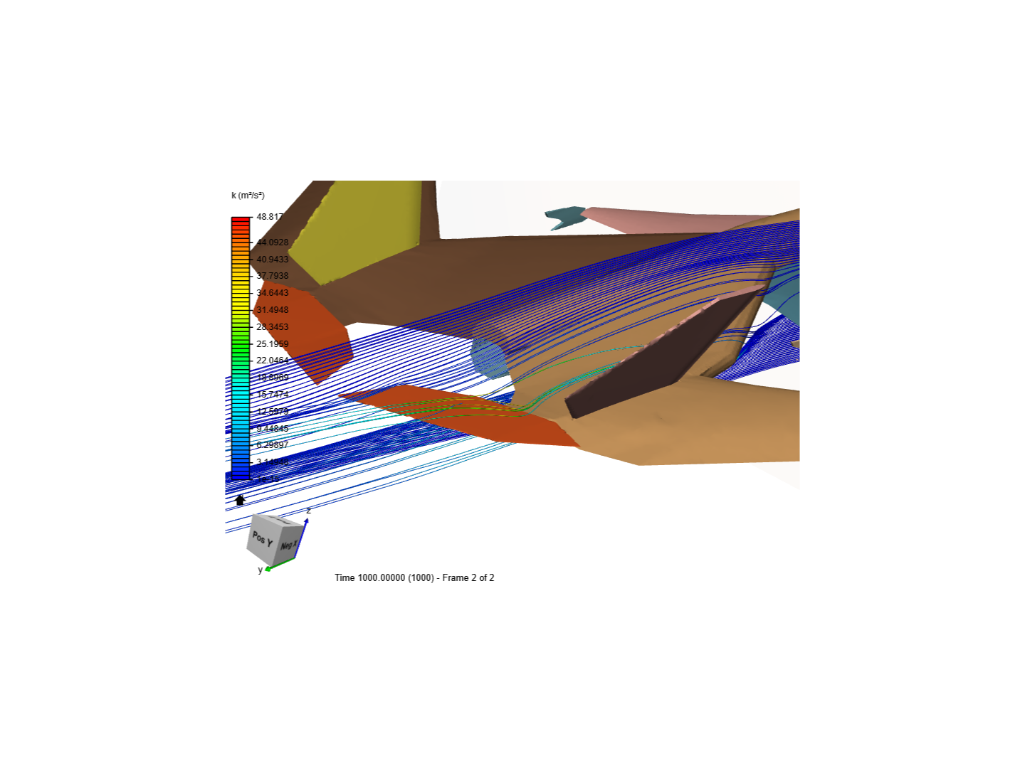 fs wing incompressible cfd edf version image