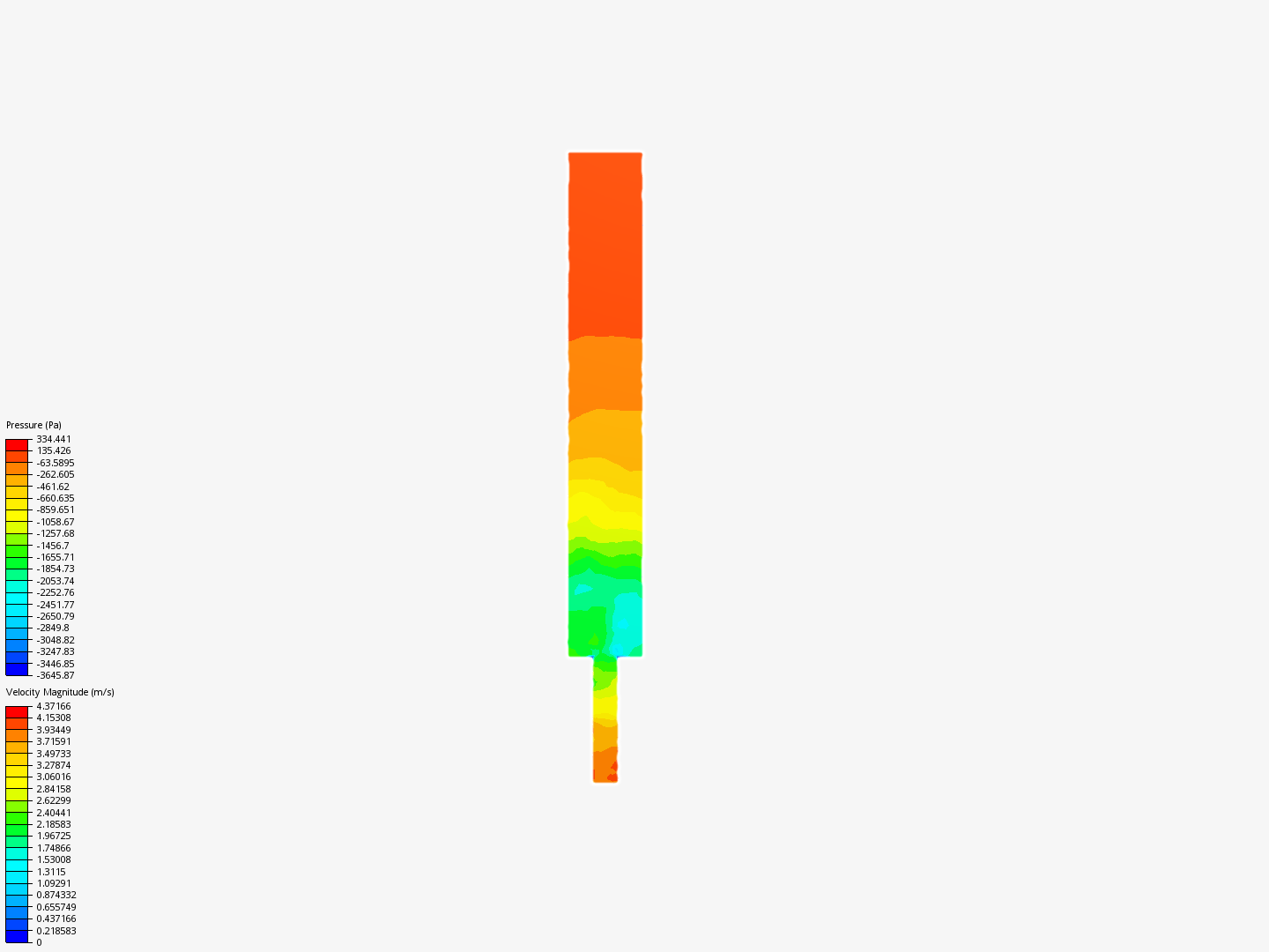 Fluids 1 CFD 1 image