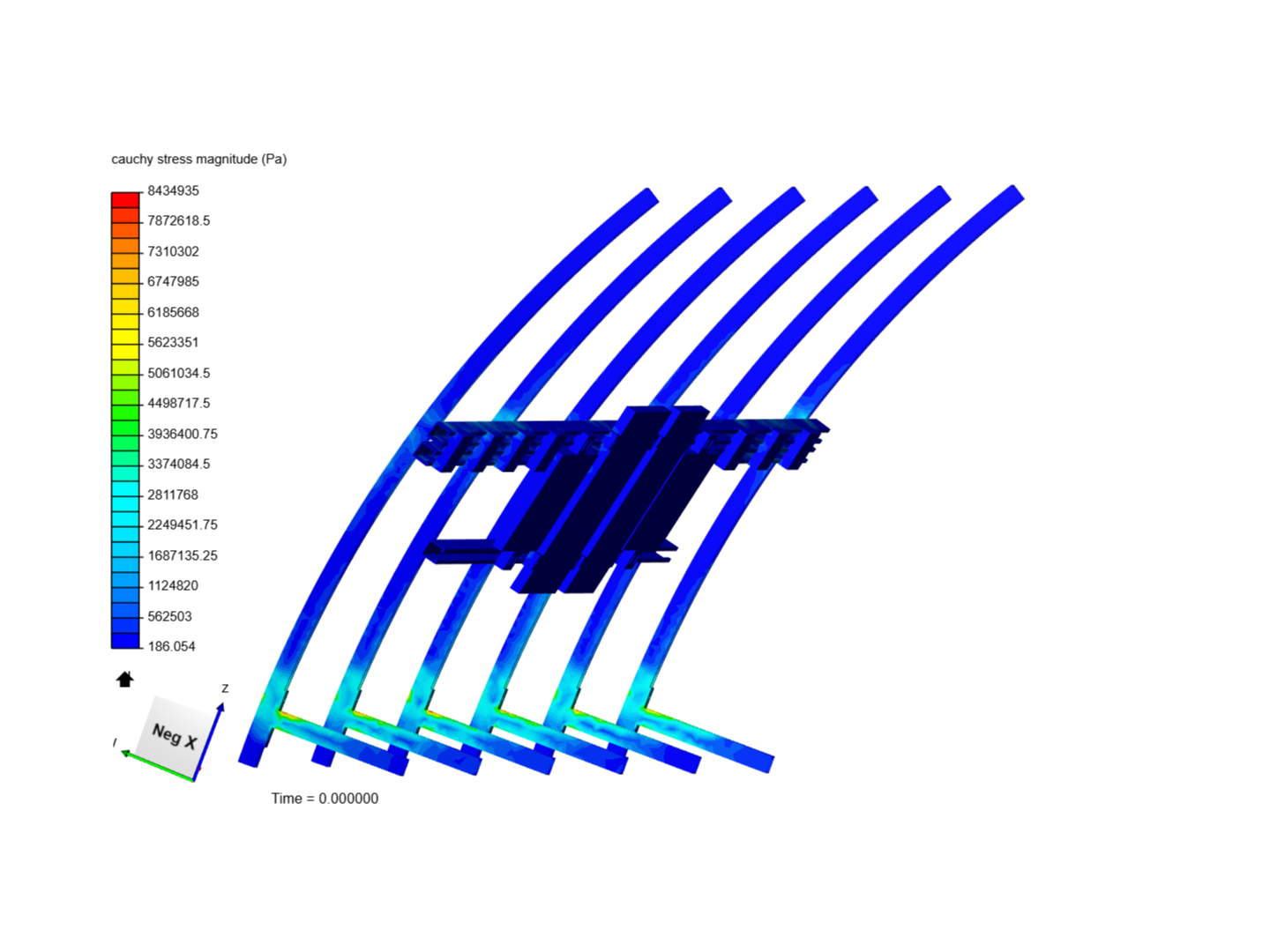 CMTS Type 5 image