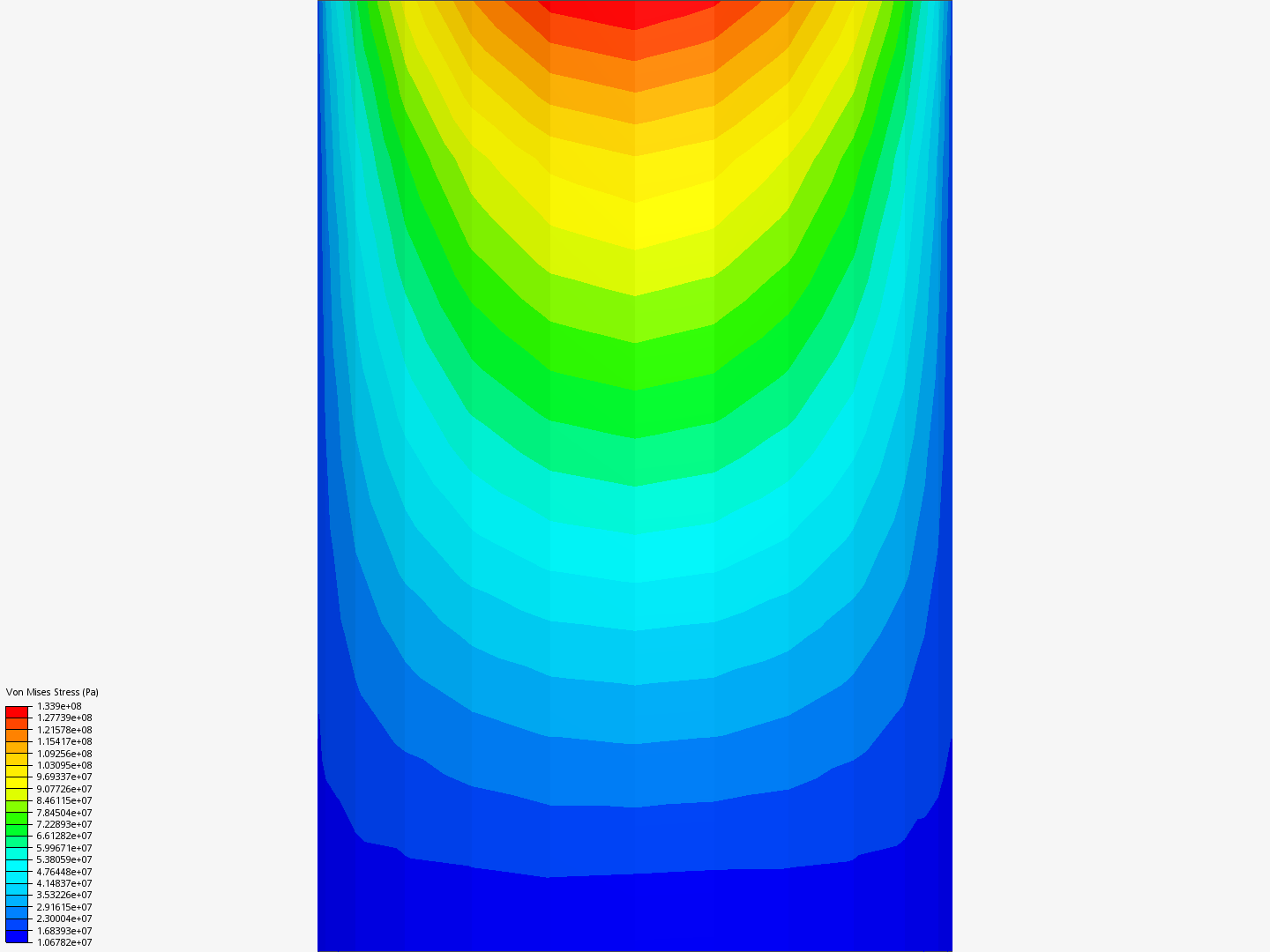 analisis esfuerzo image