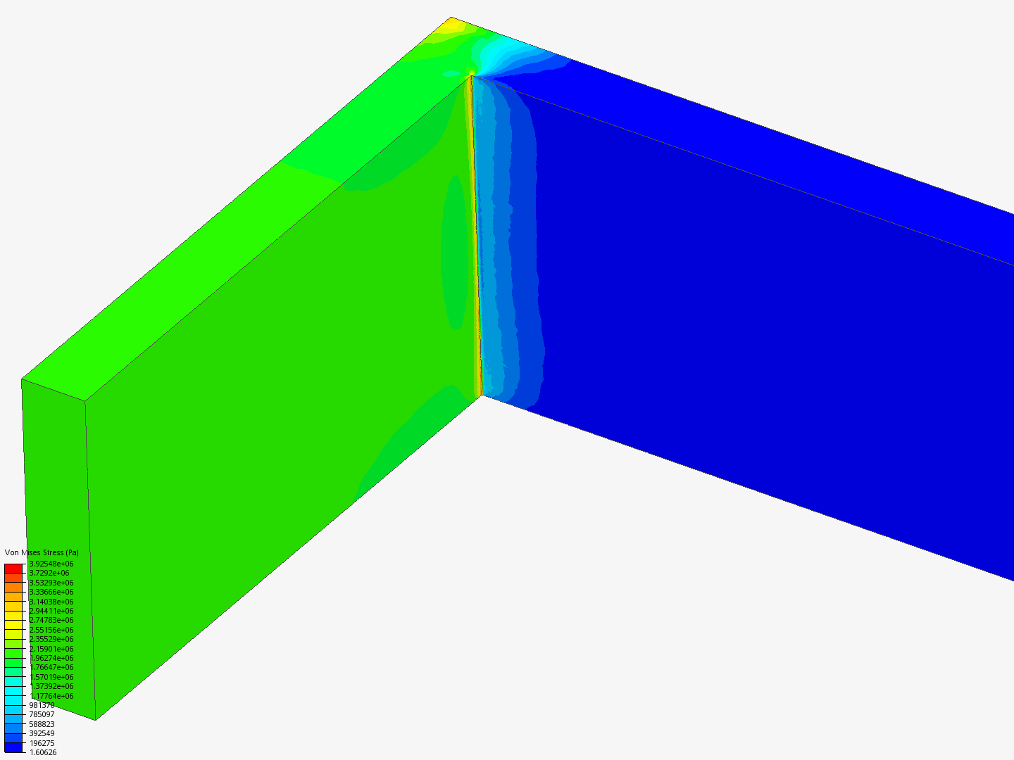 Coursera Mesh Convergence Training - Template - Jousefm - Copy - Copy - Copy - Copy image