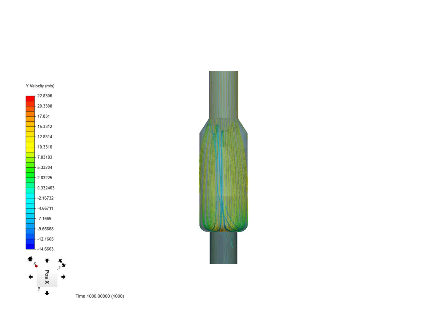 Plenum 3 Flow analysis image