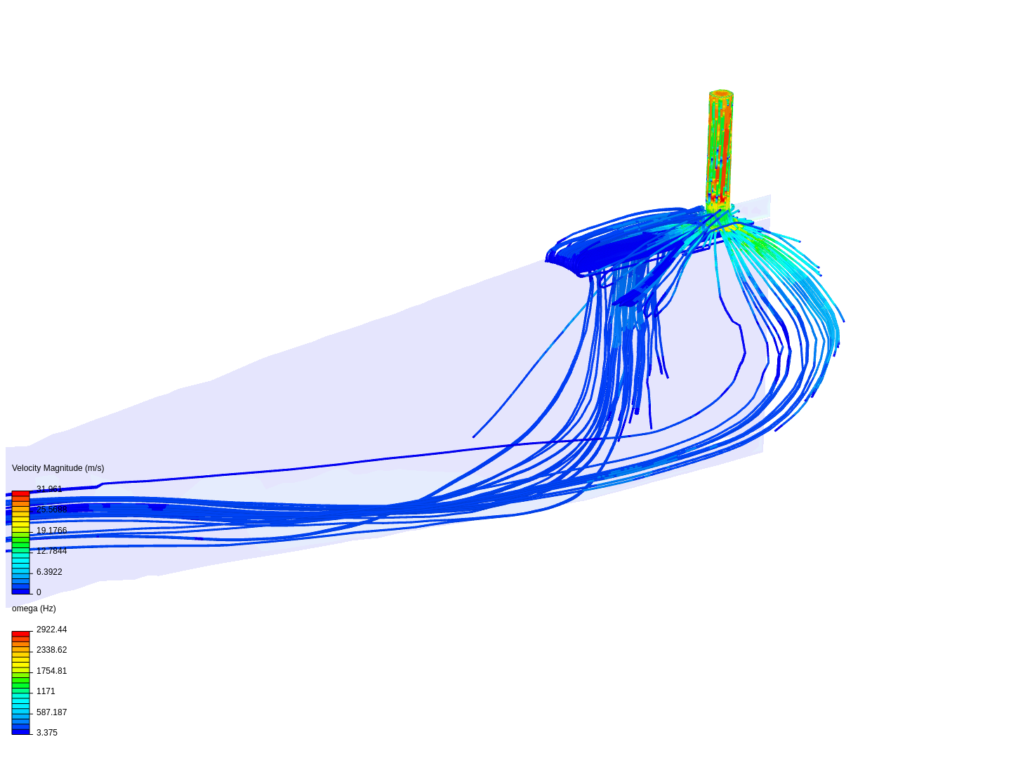 flow in cone image