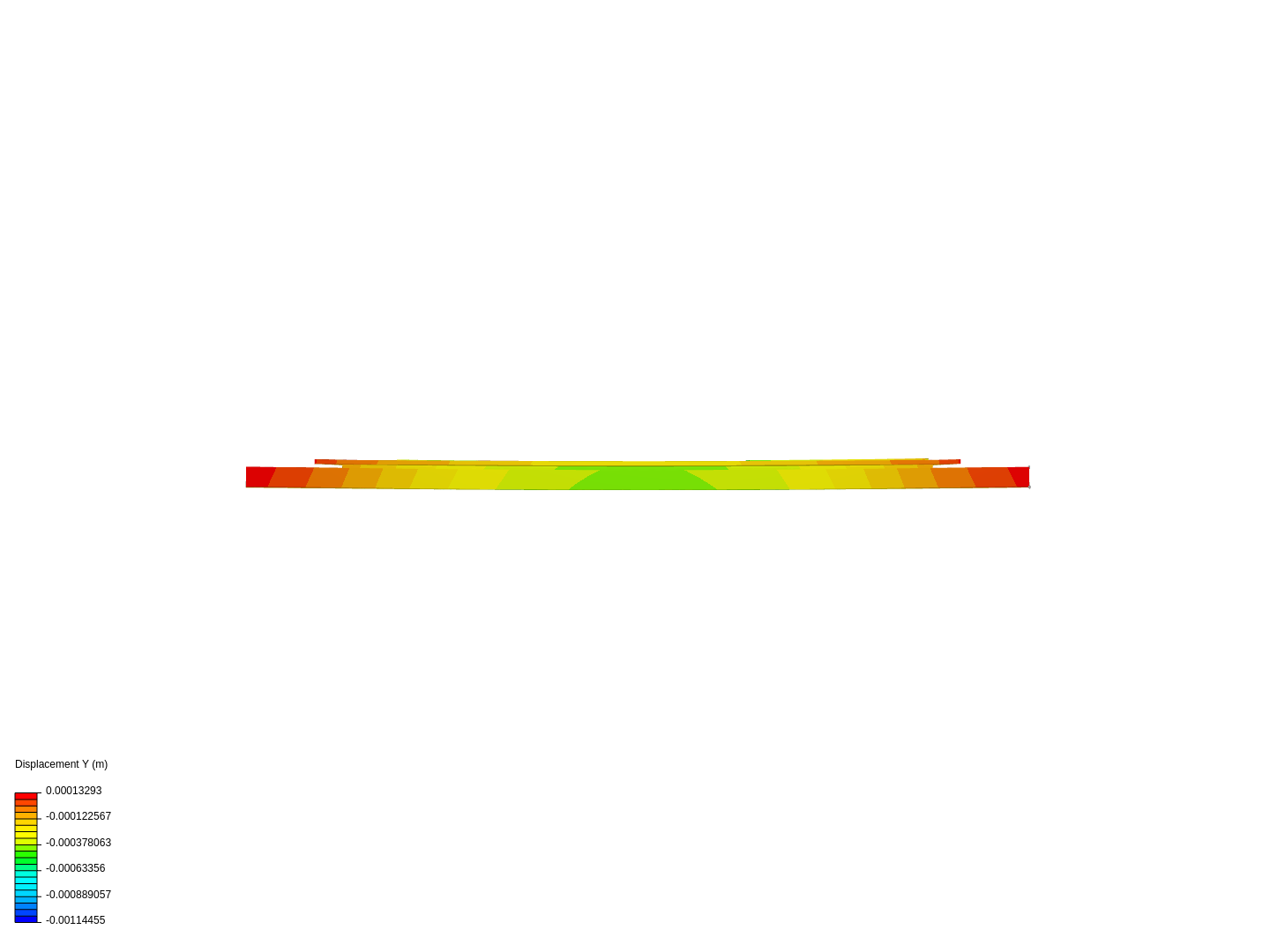 Module BP image