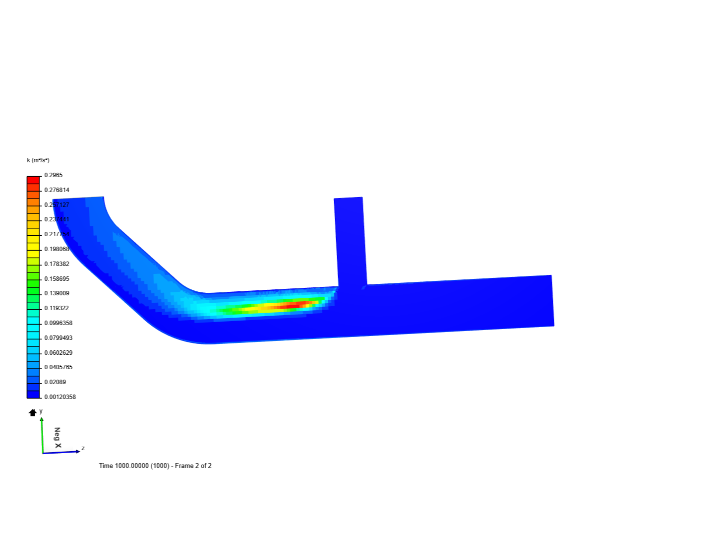 Tutorial 2: Pipe junction flow image